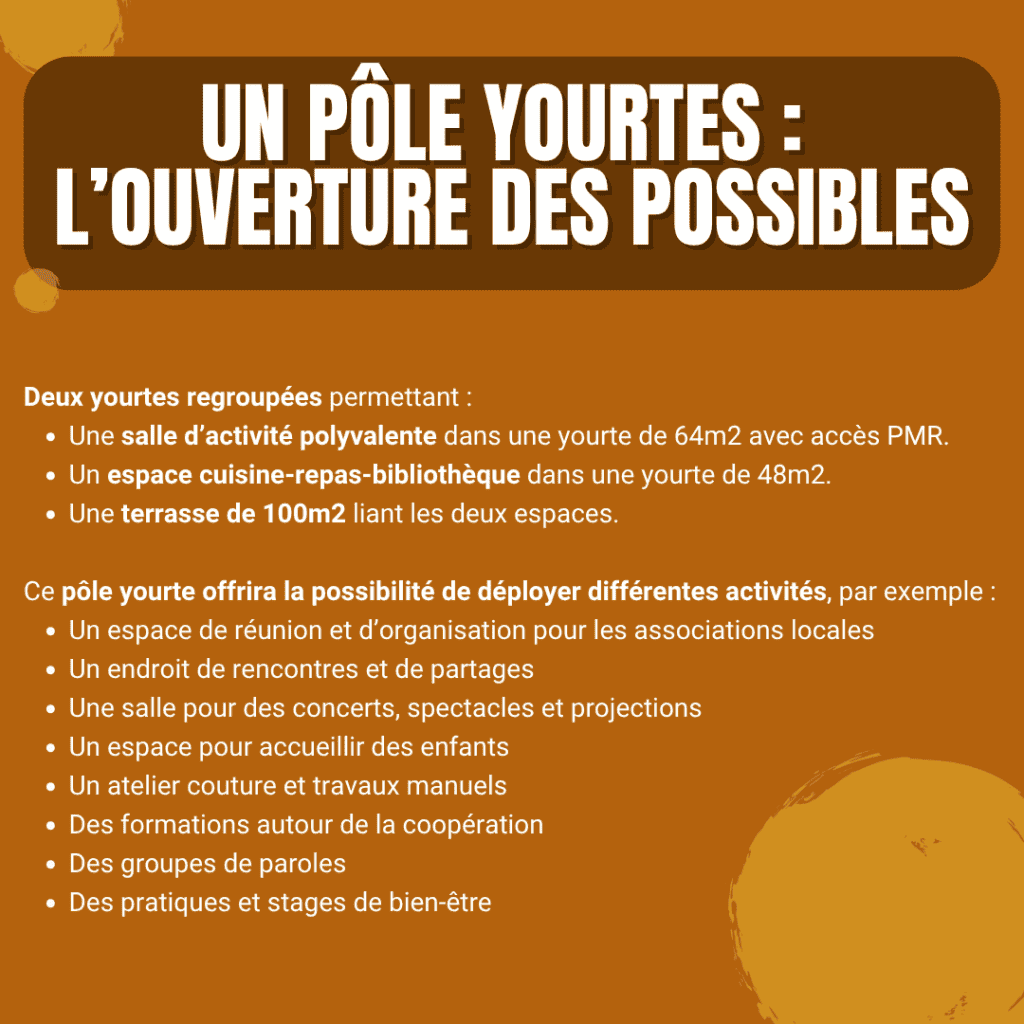 Chantiers Collectifs - Montages Yourtes