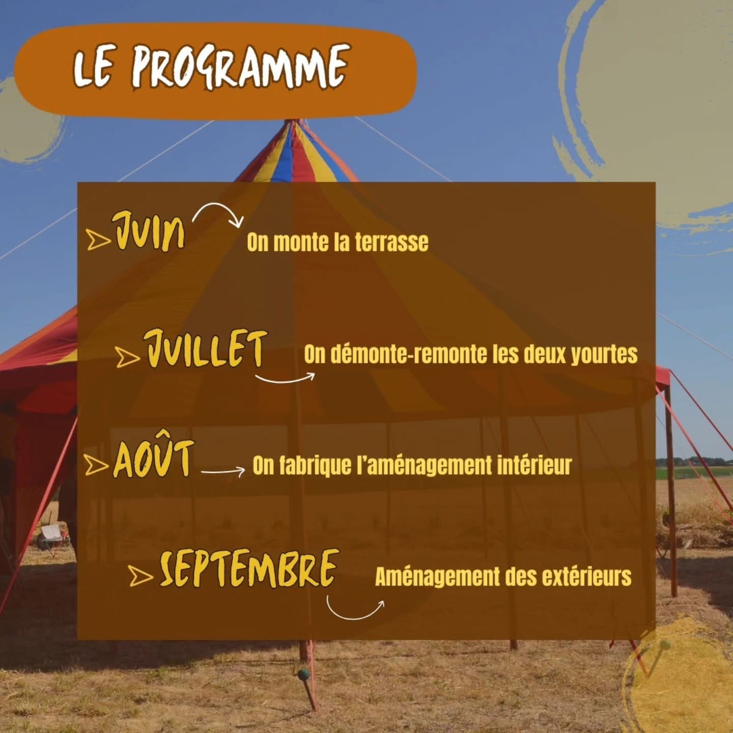 Chantiers Collectifs - Montages Yourtes
